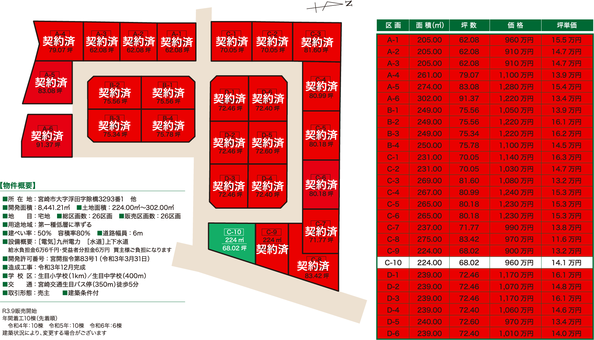 生目分譲地区画図